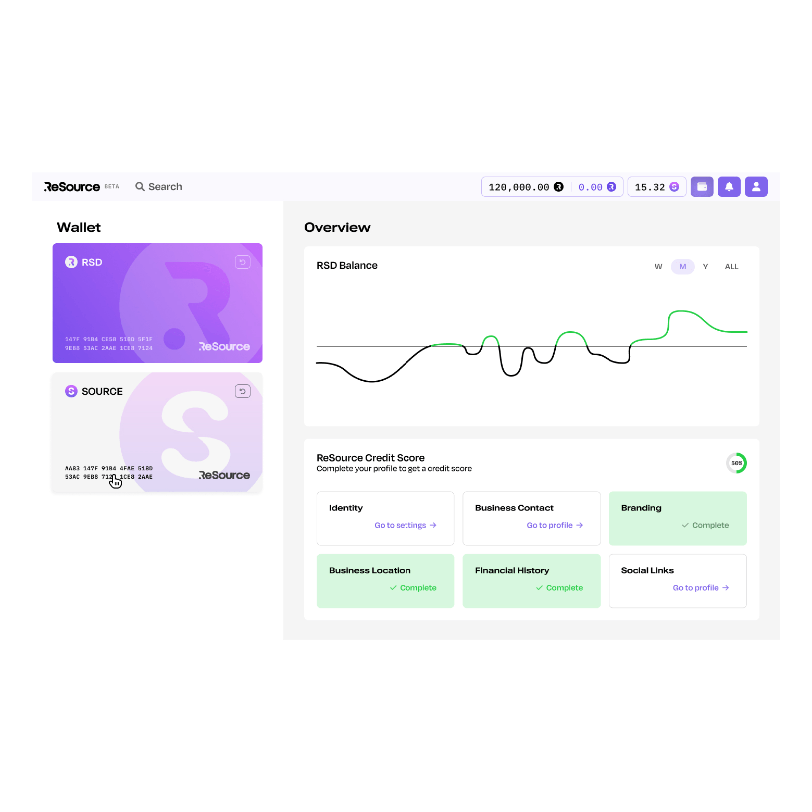 ReSource network marketplace dashboard design